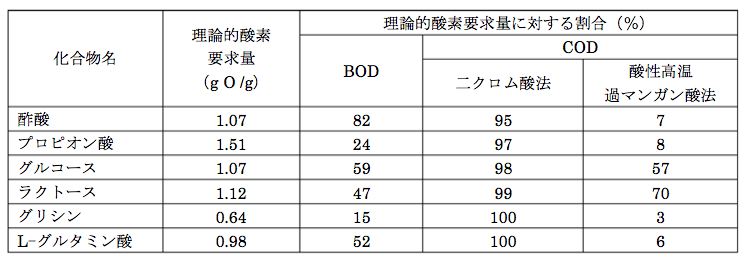 解説画像